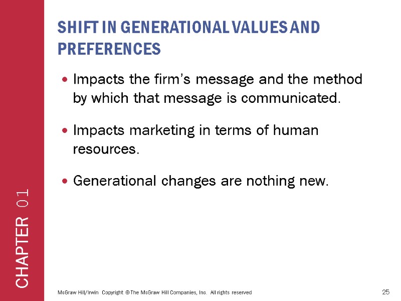 Shift in generational values and preferences Impacts the firm’s message and the method by